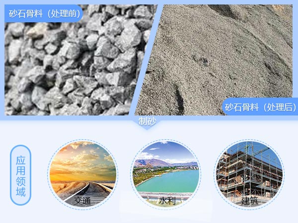 石料制砂機(jī)設(shè)備多少錢(qián)一臺(tái)？